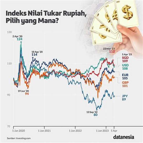 nilai-tukar-rupiah-terhadap-dolar_aebcb8fec.jpg