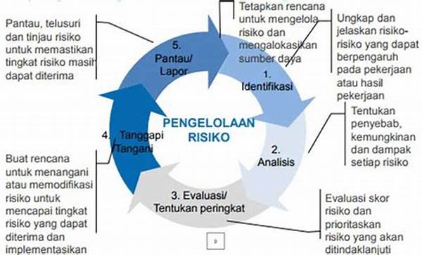 pengelolaan-risiko-investasi-properti_e7be21d0a.jpg
