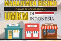 strategi-inovasi-bisnis-umkm-terbaru_a9cde977e.jpg
