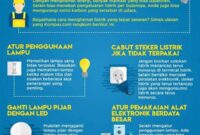 penghematan-biaya-listrik-komunitas_e4fb533d1.jpg