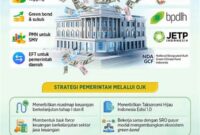 strategi-keuangan-syariah-untuk-pembangunan-berkelanjutan_b94ff839c.jpg