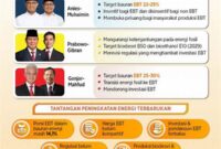 strategi-manajemen-energi-terbarukan_4dbac1c2e.jpg