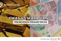 perlindungan-kekayaan-dari-inflasi_b1262e2bb.jpg