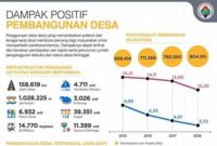 dampak-positif-energi-angin-desa_8c1abdd83.jpg