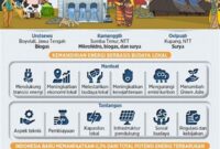 kemandirian-energi-untuk-masyarakat_8d859c4c6.jpg