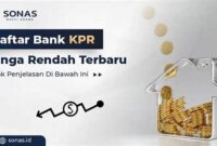 daftar-bank-kpr-bunga-rendah_d693ad4a8.jpg